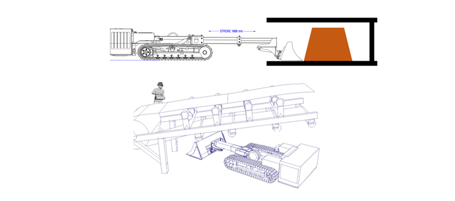 An illustrtion of remote-controlled Pocketbucket cleaning underneath steelworks structure with operator at a safe distance with an ope